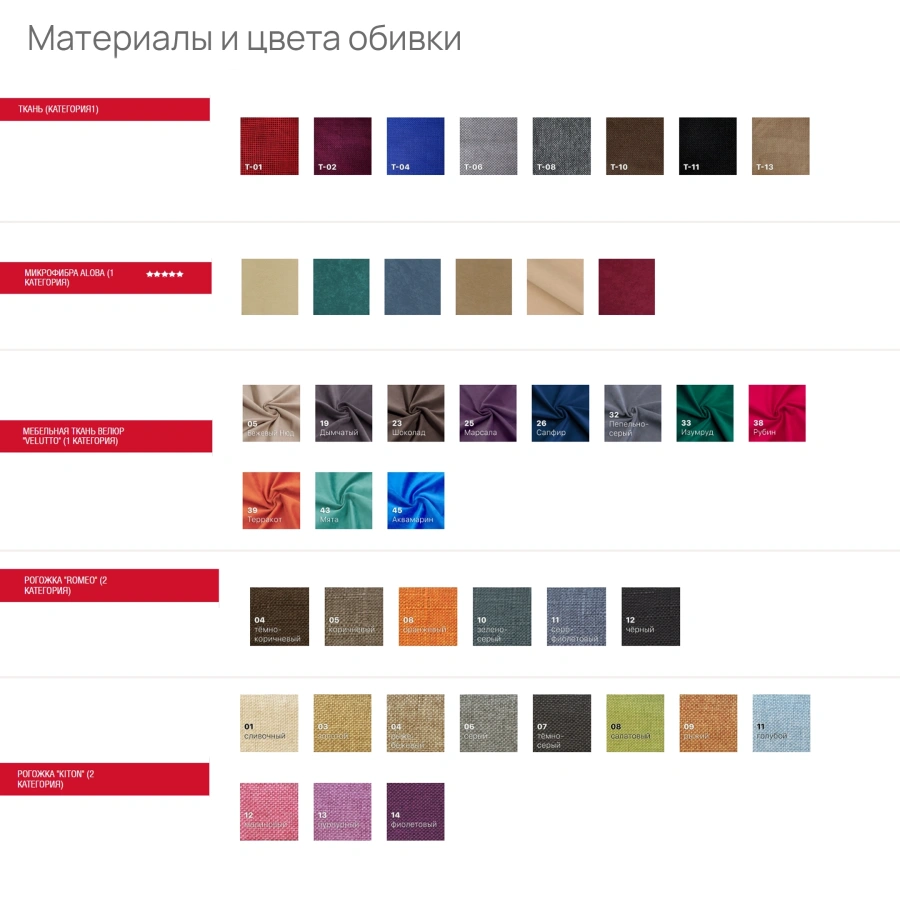 Многоместная секция Трио + (модель CМ 82/12)